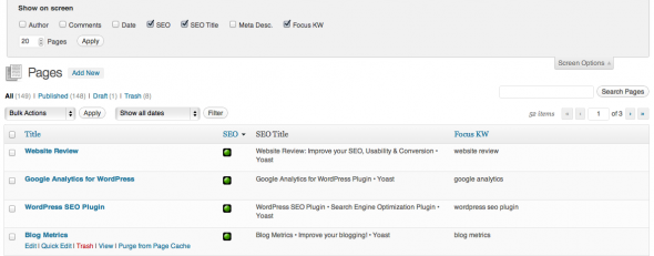 SEO Score in the pages overview