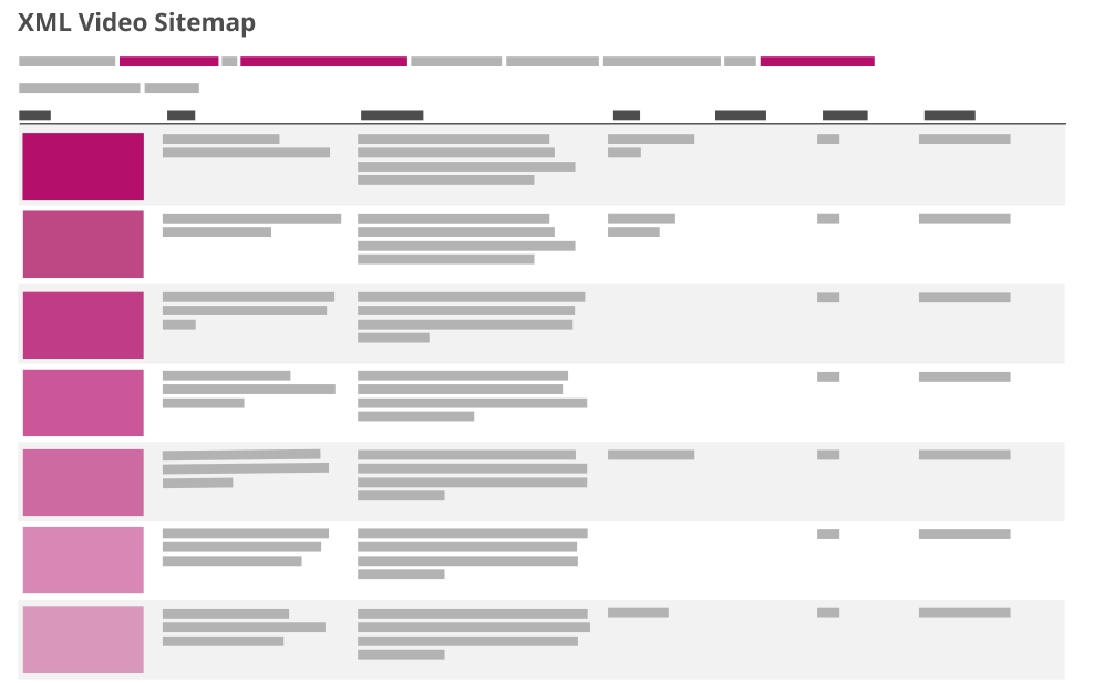 Automatic XML Sitemap