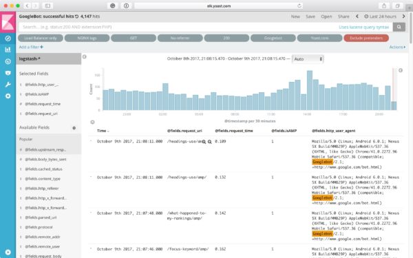 Logs from an ELK stack, showing a graph of indexing, URLs, timestamp, user agents and more