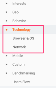 Expanded Technology report in Google Analytics