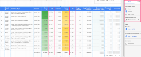 Adding date range comparison in Google Data Studio