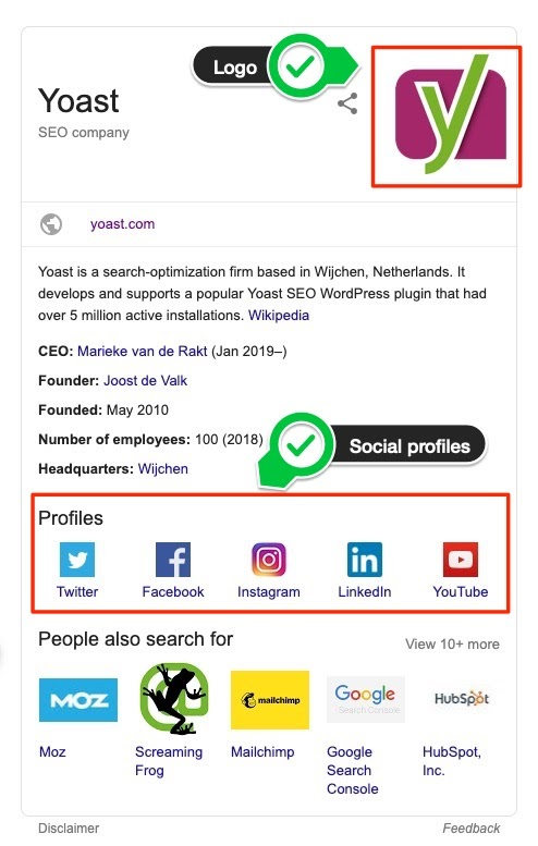 A Google knowledge panel showing the Yoast logo and social media buttons