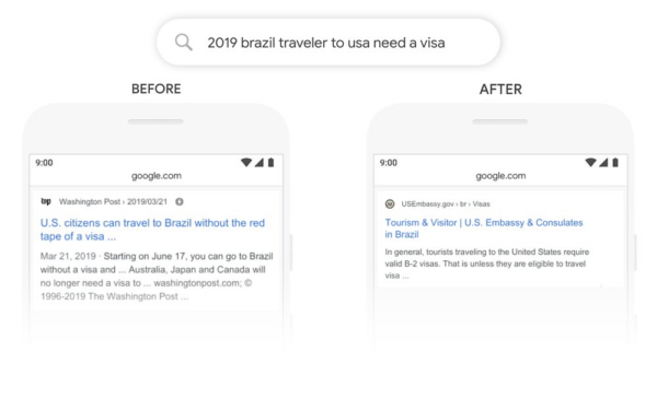 Google BERT: search results before and after