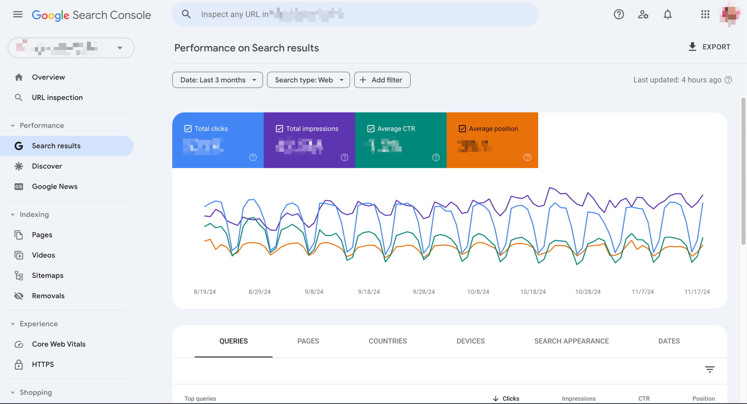 performance section in google search console