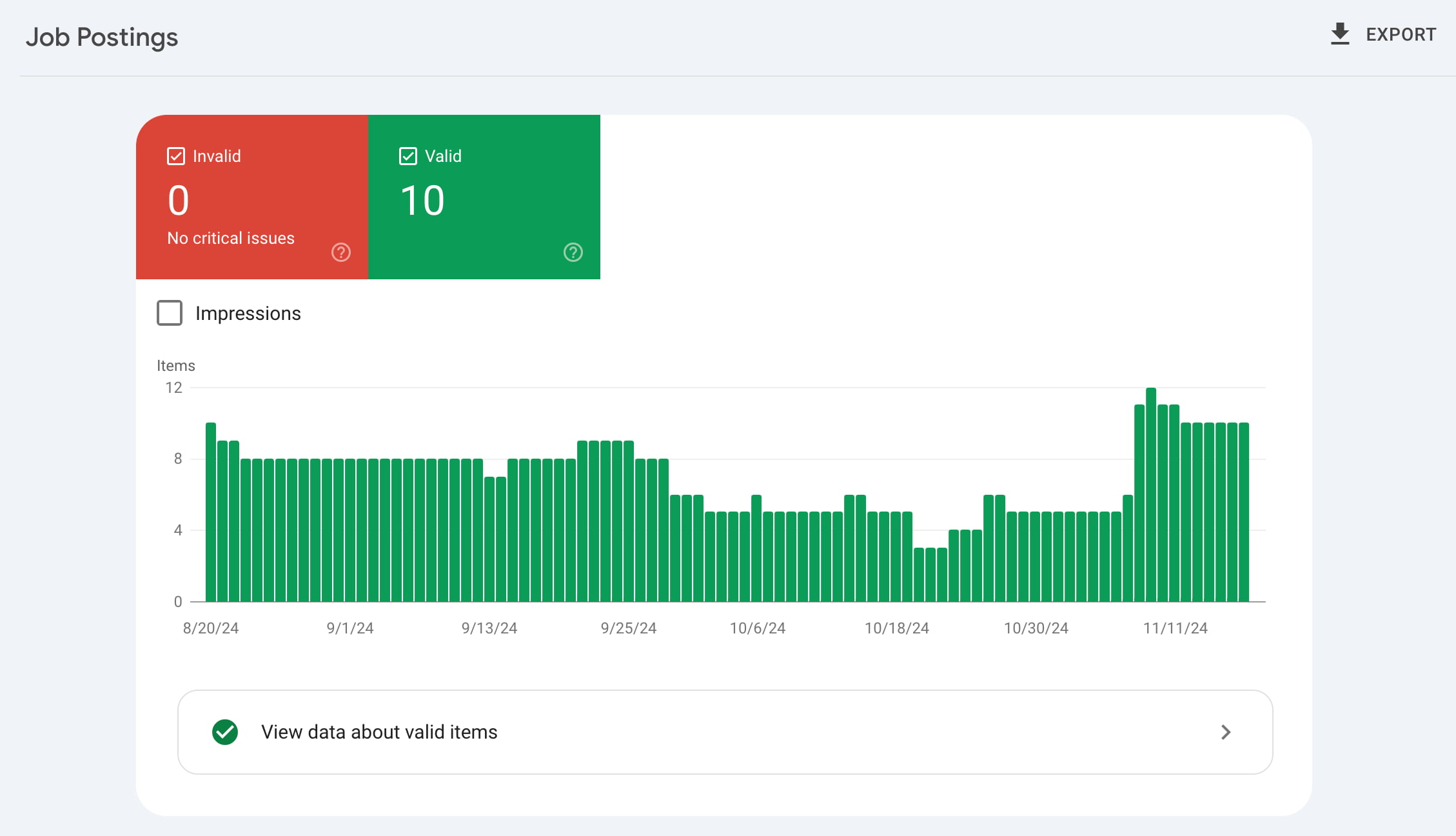 an example of the enhancement reports in this case for job postings